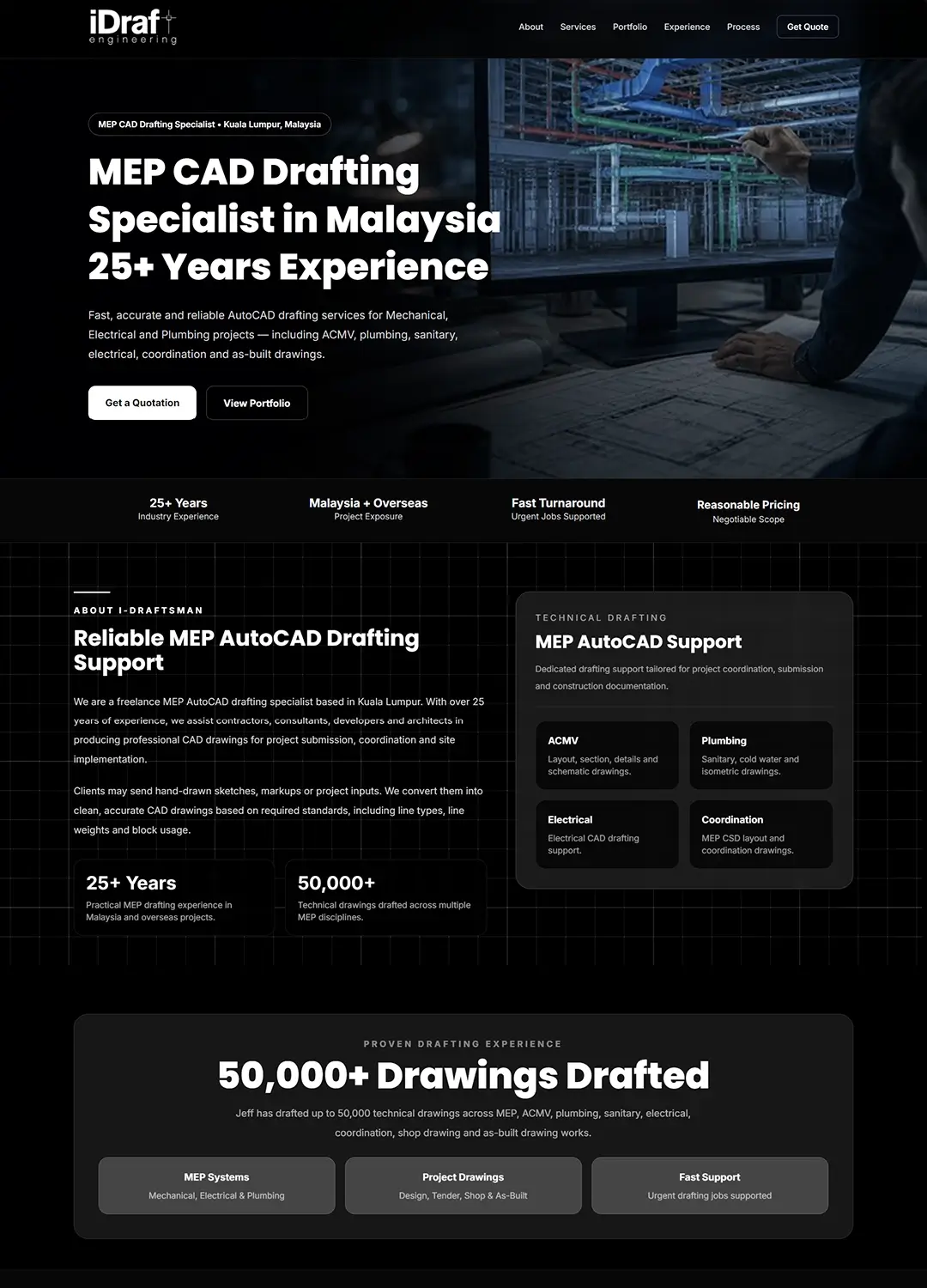 i-Draftsman